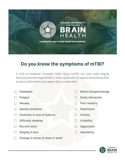 List of symptoms of mild traumatic brain injury from Tulane Center for Brain Health 